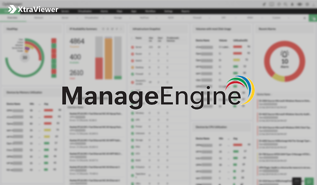 Analyze Manageengine Software What Are The Advantages And